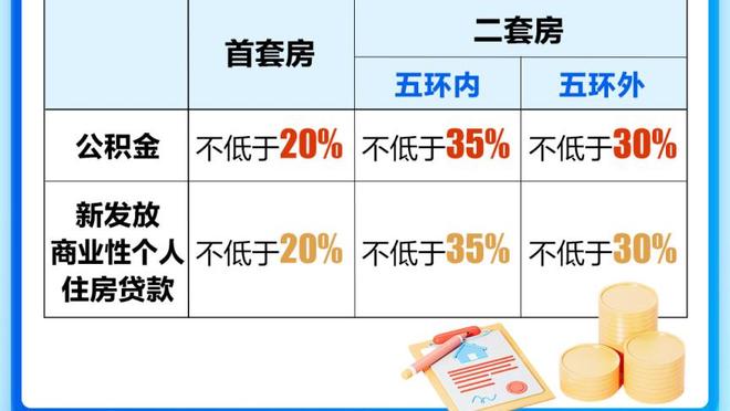 詹姆斯：不断投入训练和努力 这是我给年轻球员最好的建议